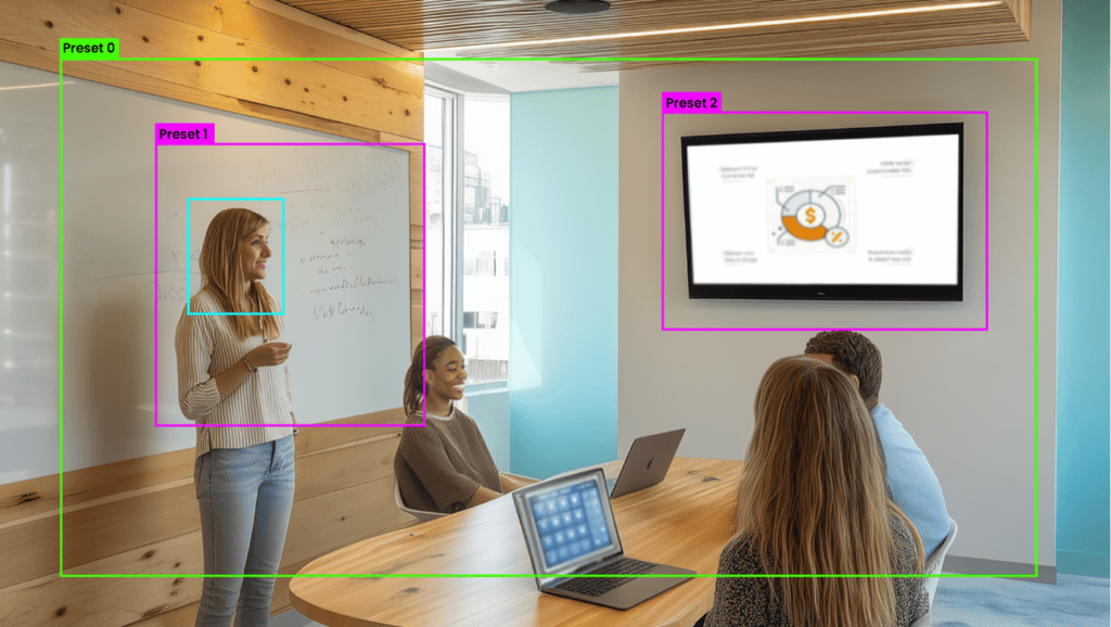 4K PTZ camera with artificial intelligence