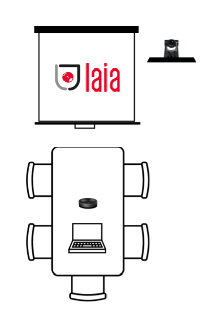 Equipamento de videoconferência para sala de reuniões com equipamento fixo, câmara e microfone | LAIA